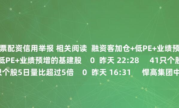 股票配资信用举报 相关阅读  融资客加仓+低PE+业绩预增的基建股融资客加仓+低PE+业绩预增的基建股    0  昨天 22:28     41只个股5日量比超过5倍41只个股5日量比超过5倍    0  昨天 16:31     悍高集团中签号出炉 共约5.04万个悍高集团中签号出炉 共约5.04万个    157  07-22 20:52     国家新闻出版署：7月共7款进口网络游戏获批国